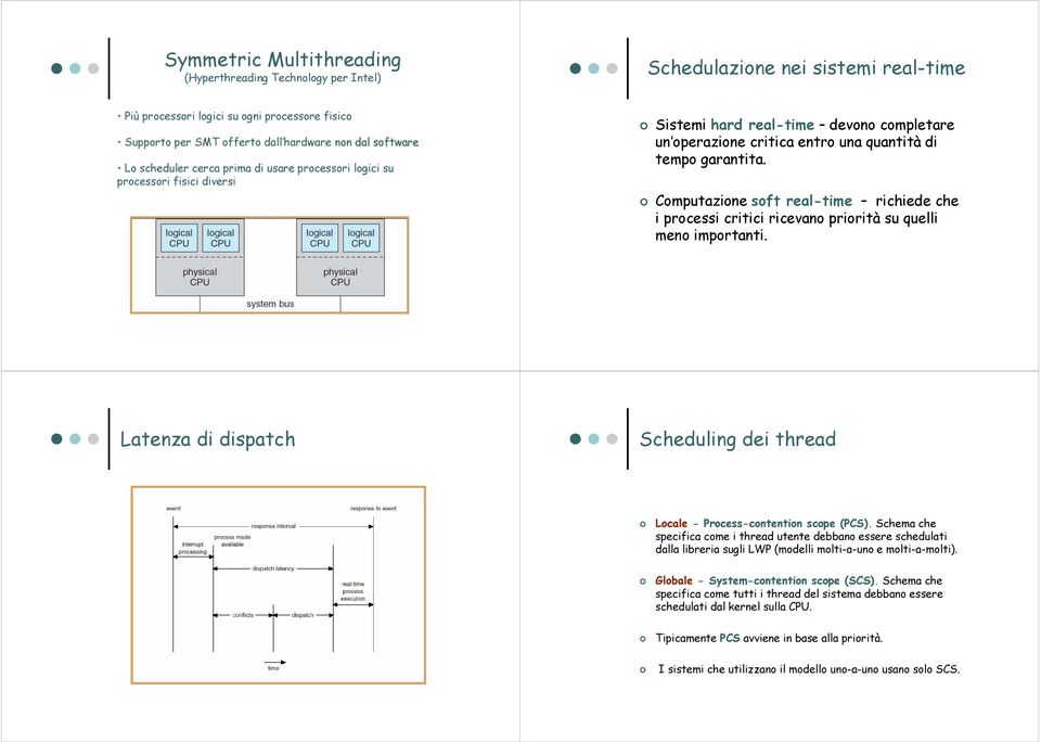 Computazione soft real-time richiede che i processi critici ricevano priorità su quelli meno importanti. Latenza di dispatch Scheduling dei thread Locale - Process-contention scope (PCS).