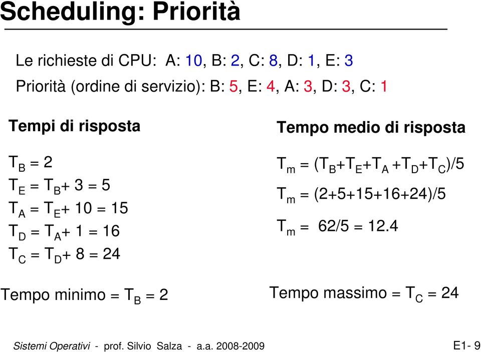 = T D +8 = 24 Tempo minimo = T B = 2 Tempo medio di risposta T m = (T B +T E +T A +T D +T C )/5 T m =