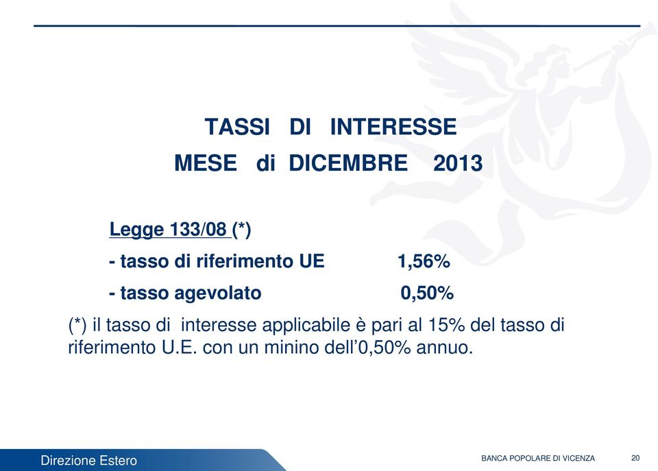 tasso di interesse applicabile è pari al 15% del tasso di