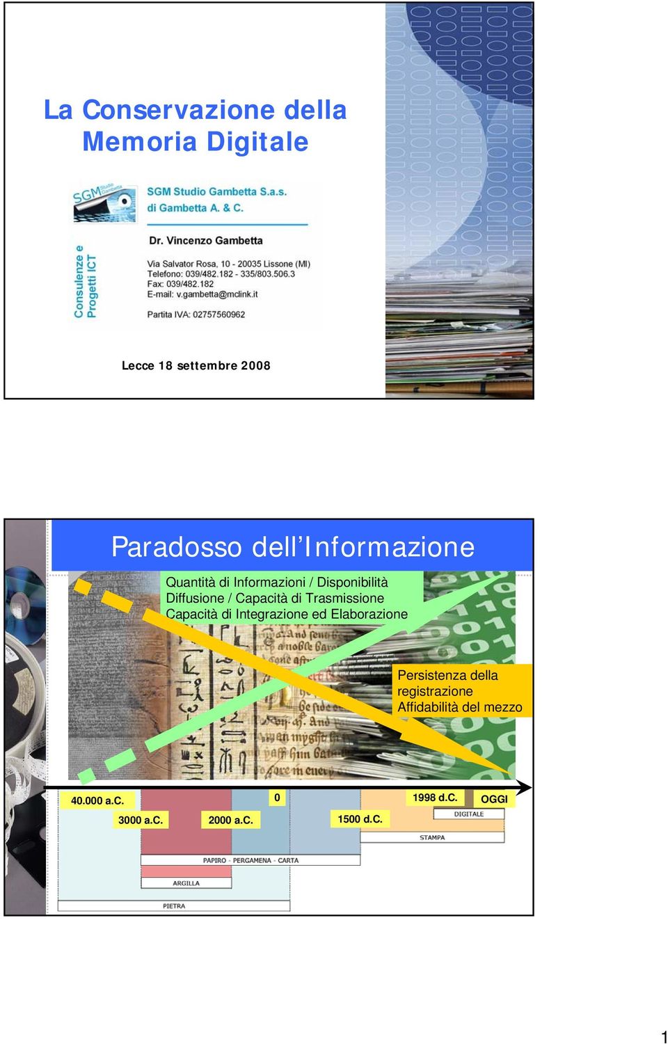 Trasmissione Capacità di Integrazione ed Elaborazione Persistenza della