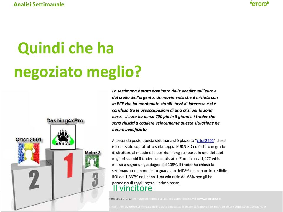 L euro ha perso 700 pip in 3 giorni e i trader che sono riusciti a cogliere velocemente questa situazione ne hanno beneficiato.