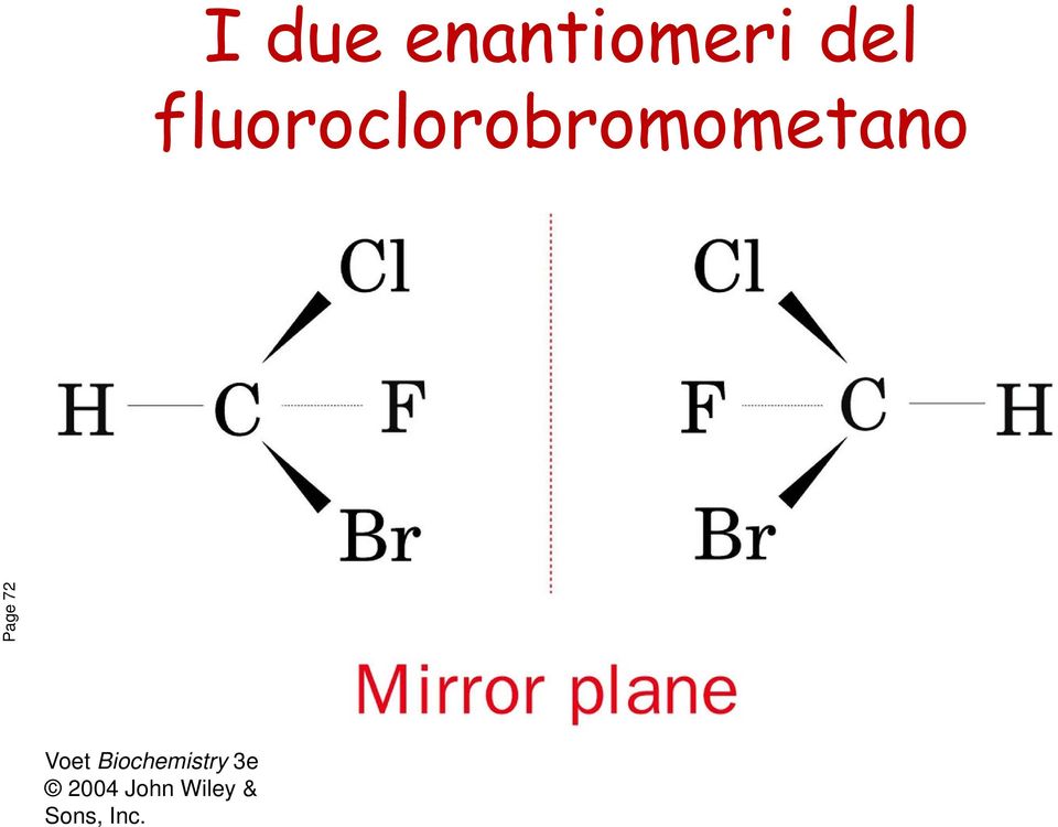 Page 72 Voet Biochemistry