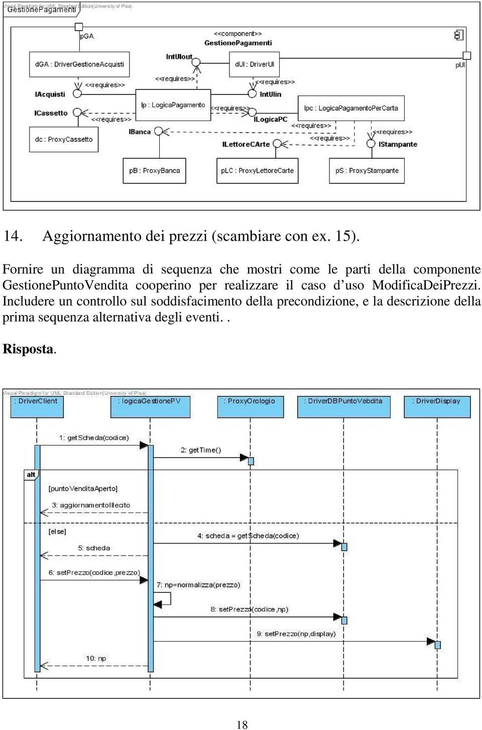 GestionePuntoVendita cooperino per realizzare il caso d uso ModificaDeiPrezzi.