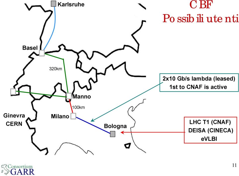 CNAF is active Manno 100km Ginevra CERN