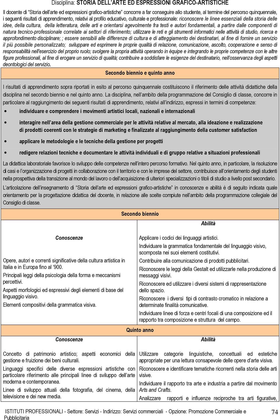 letteratura, delle arti e orientarsi agevolmente fra testi e autori fondamentali, a partire dalle componenti di natura tecnico-professionale correlate ai settori di riferimento; utilizzare le reti e