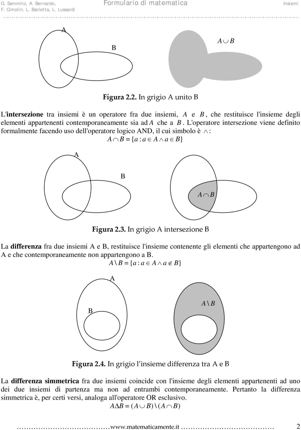 intersezione La differenza fra due insiemi e, restituise l'insieme ontenente gli elementi he appartengono ad e he ontemporaneamente non appartengono a \ = { a : a a } \ Figura 4 In grigio l insieme