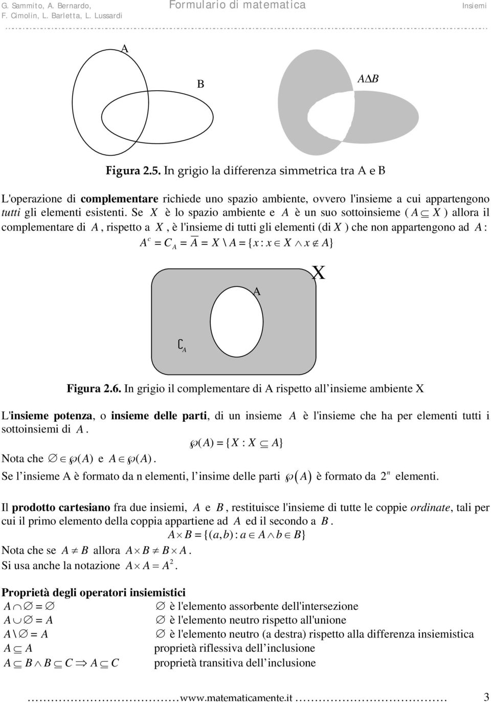 X ) he non appartengono ad : = C = = X \ = { x : x X x } X Figura 6 In grigio il omplementare di rispetto all insieme ambiente X L'insieme potenza, o insieme delle parti, di un insieme è l'insieme he