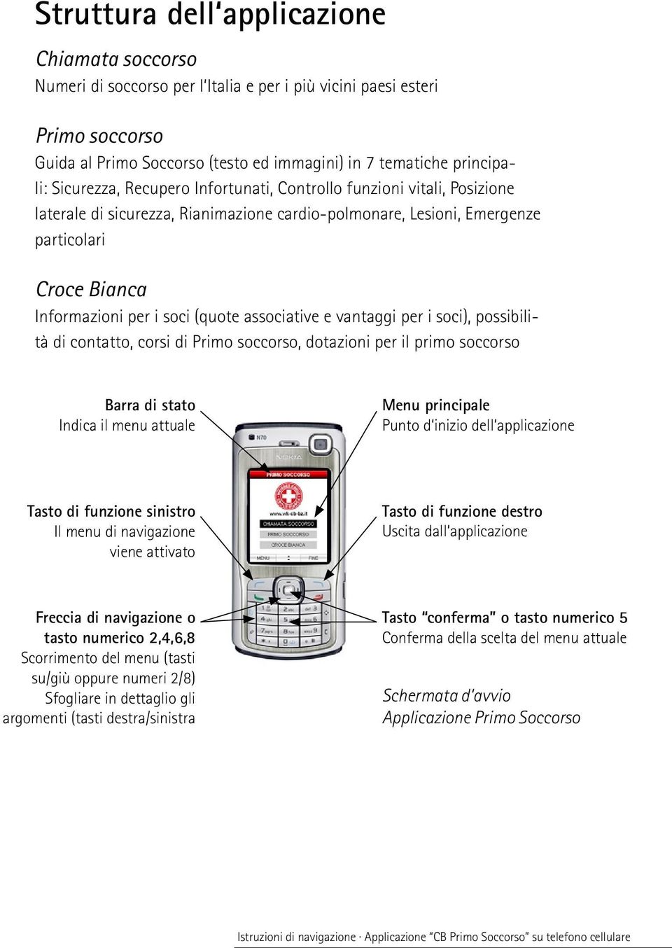 associative e vantaggi per i soci), possibilità di contatto, corsi di Primo soccorso, dotazioni per il primo soccorso Barra di stato Indica il menu attuale Menu principale Punto d inizio dell