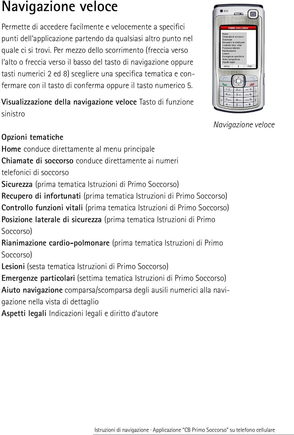 conferma oppure il tasto numerico 5.