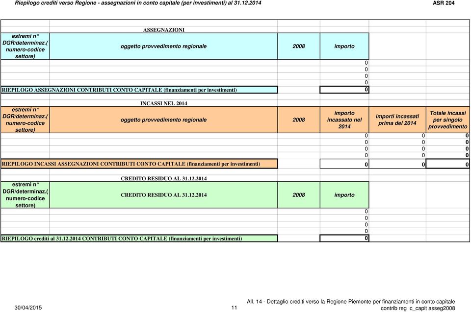 RIEPILOGO INCASSI CONTRIBUTI CONTO CAPITALE (finanziamenti per investimenti) CREDITO RESIDUO AL 31.12.