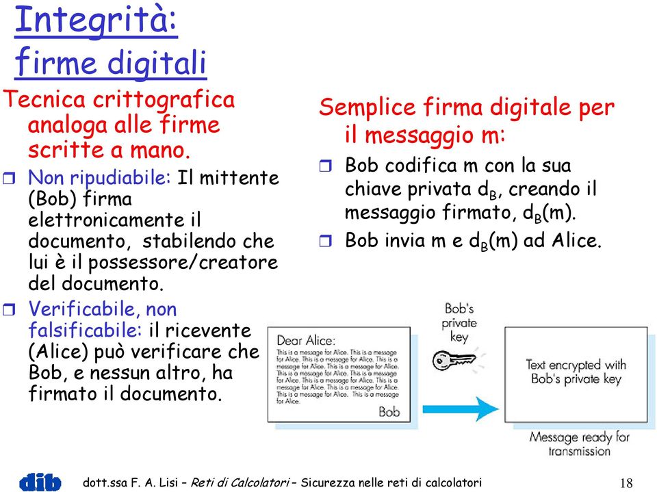 Verificabile, non falsificabile: il ricevente (Alice) può verificare che Bob, e nessun altro, ha firmato il documento.