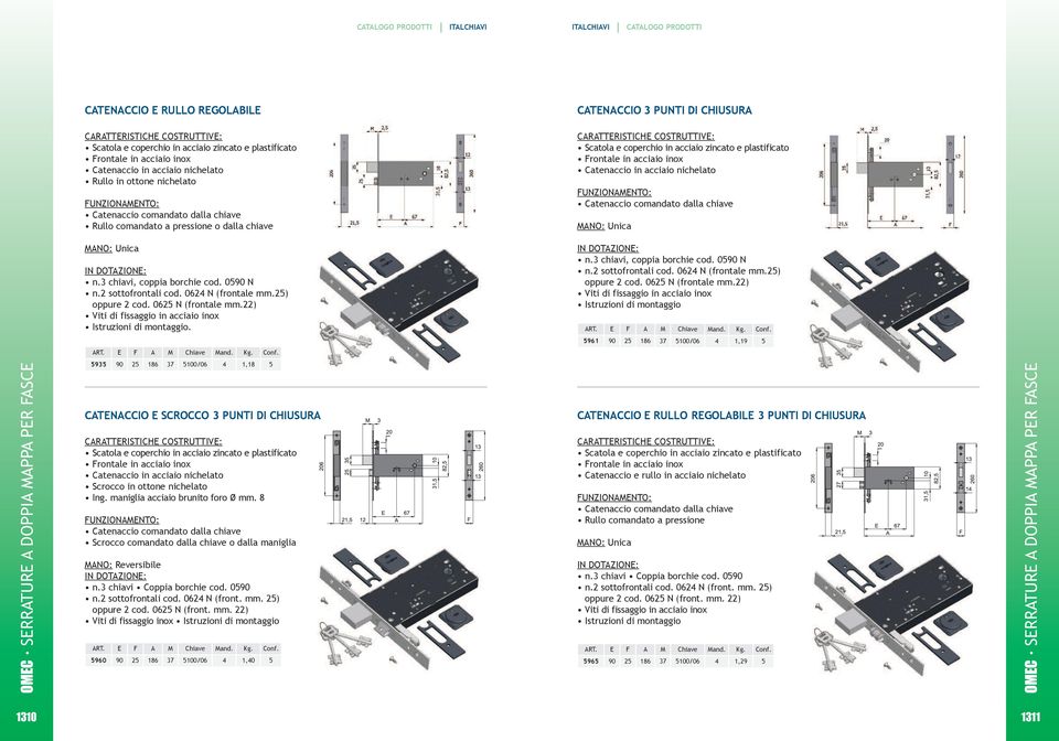 22). in DOTziOn: n. chiavi, coppia borchie cod. 090 n n.2 sottofrontali cod. 062 n (frontale mm.) oppure 2 cod. 06 n (frontale mm.