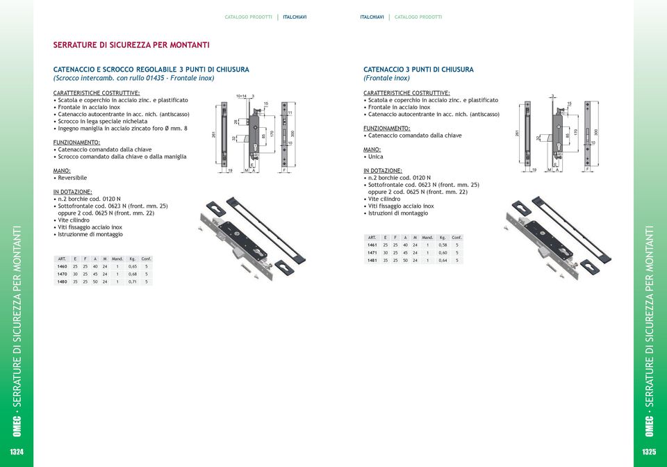 (antiscasso) scrocco in lega speciale nichelata ingegno maniglia in acciaio zincato foro Ø mm. 8 zinc. e plastificato rontale in acciaio inox Catenaccio autocentrante in acc. nich. (antiscasso) no: Unica OC srrtur Di sicurzz PR OnTnTi no: in DOTziOn: n.