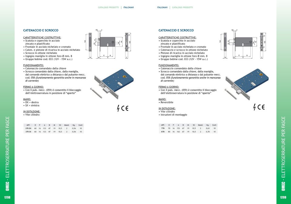 8 gruppo bobine cod. 0 (2v W a.c.) scrocco comandato dalla chiave, dalla maniglia, dal comando elettrico a distanza o dal pulsante mecc. cod. 08 (funzionamento garantito anche in mancanza di corrente) scrocco comandato dalla chiave, dalla maniglia, dal comando elettrico a distanza o dal pulsante mecc.