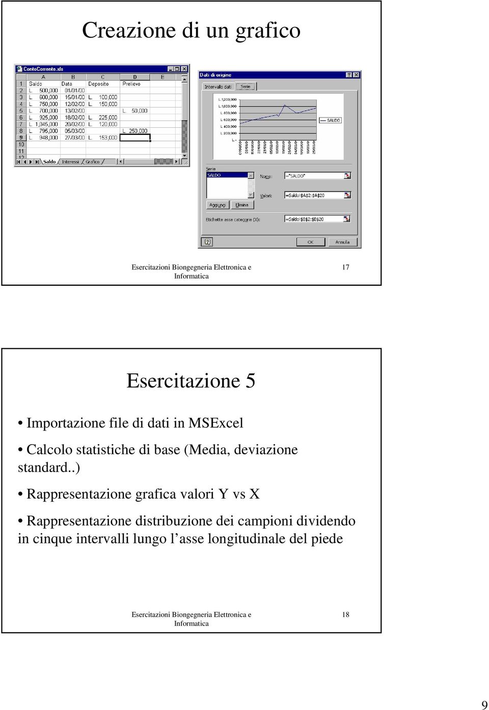 .) Rappresentazione grafica valori Y vs X Rappresentazione distribuzione