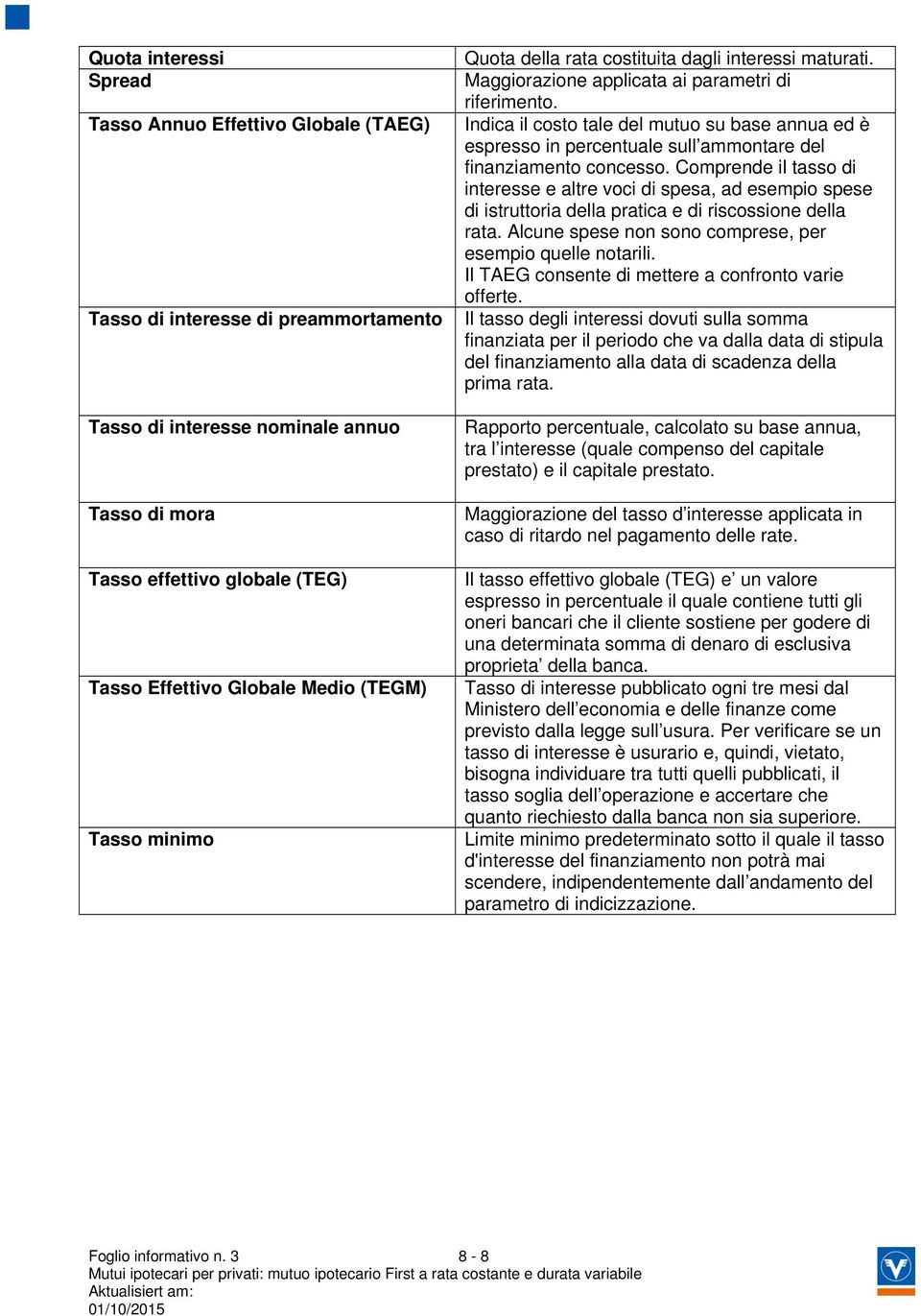 Indica il costo tale del mutuo su base annua ed è espresso in percentuale sull ammontare del finanziamento concesso.