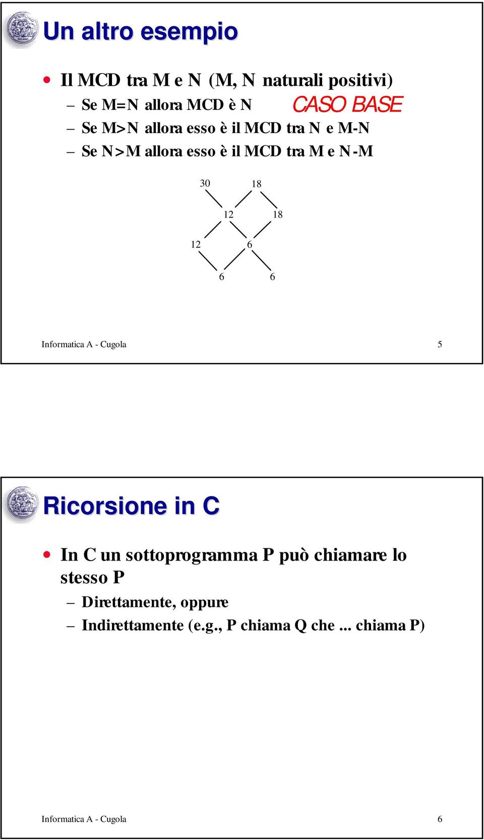 6 Informatica A - Cugola 5 Ricorsione in C In C un sottoprogramma P può chiamare lo stesso P