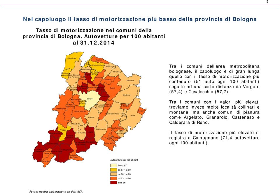 214 Tra i comuni dell area metropolitana bolognese, il capoluogo è di gran lunga quello con il tasso di motorizzazione più contenuto (51 auto ogni 1 abitanti) seguito ad