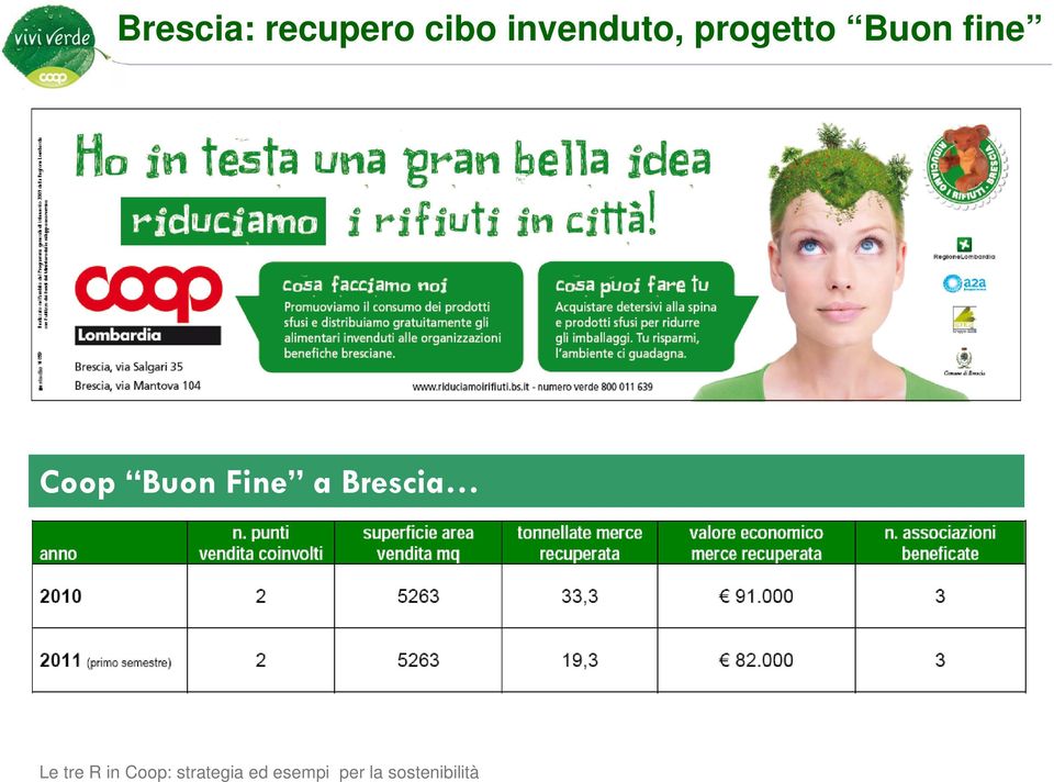 progetto Buon fine