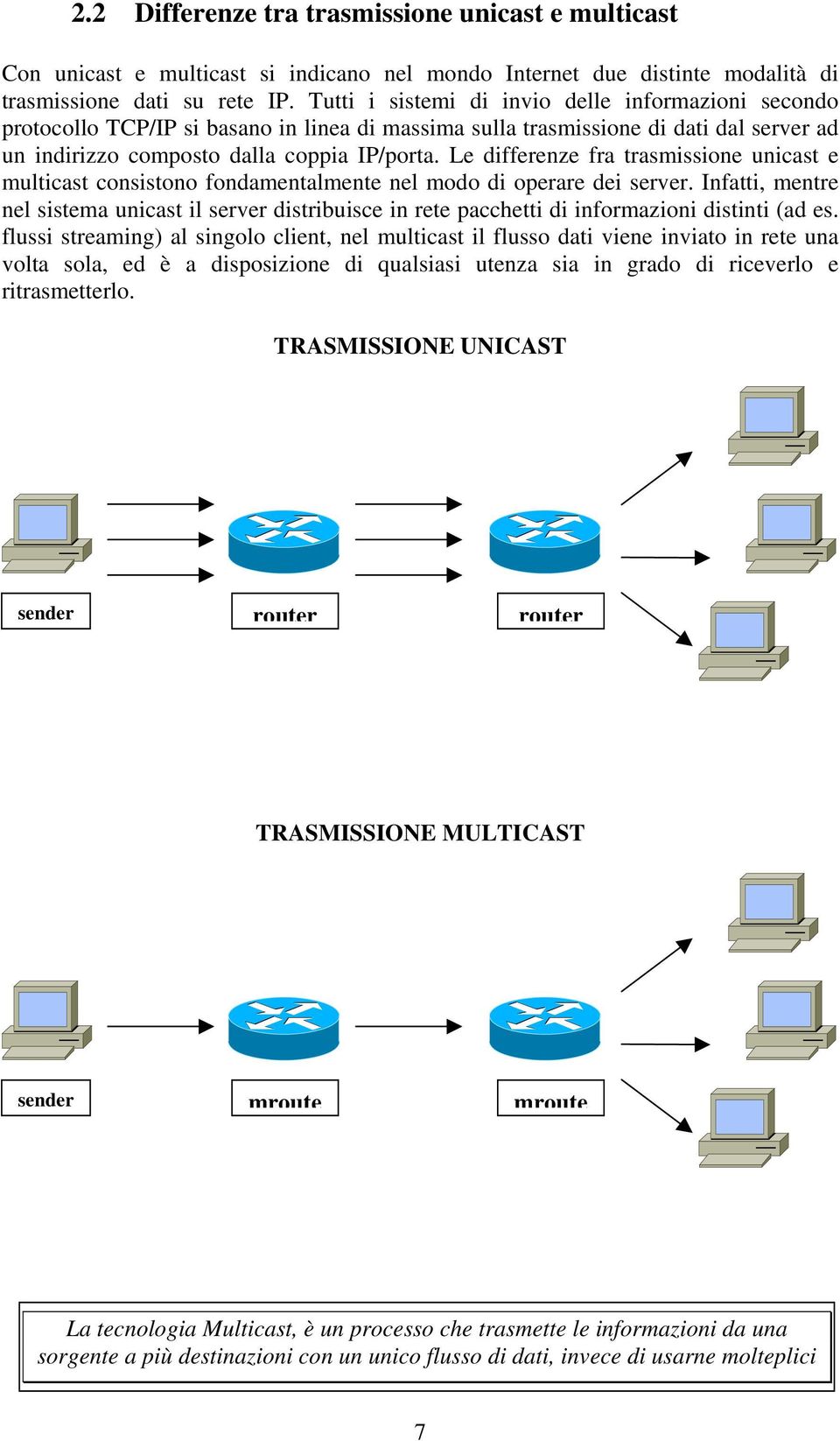 Le differenze fra trasmissione unicast e multicast consistono fondamentalmente nel modo di operare dei server.