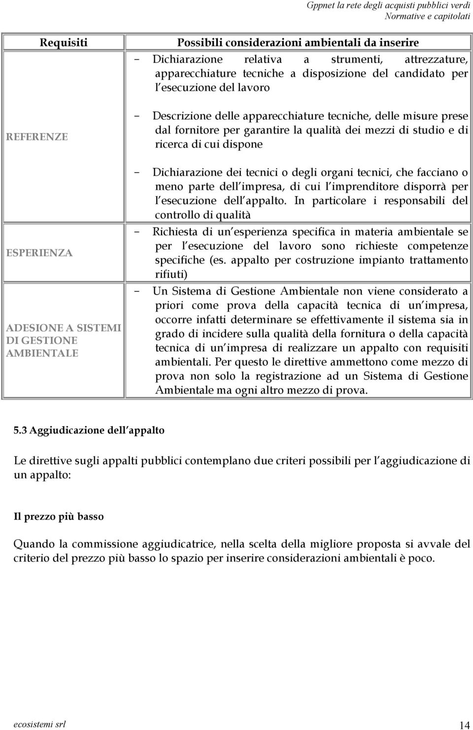 GESTIONE AMBIENTALE - Dichiarazione dei tecnici o degli organi tecnici, che facciano o meno parte dell impresa, di cui l imprenditore disporrà per l esecuzione dell appalto.