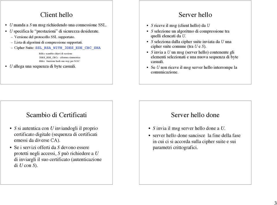 Server hello S riceve il msg (client hello) da U S selezione un algoritmo di compressione tra quelli elencati da U. S seleziona dalla cipher suite inviata da U una cipher suite comune (tra U e S).