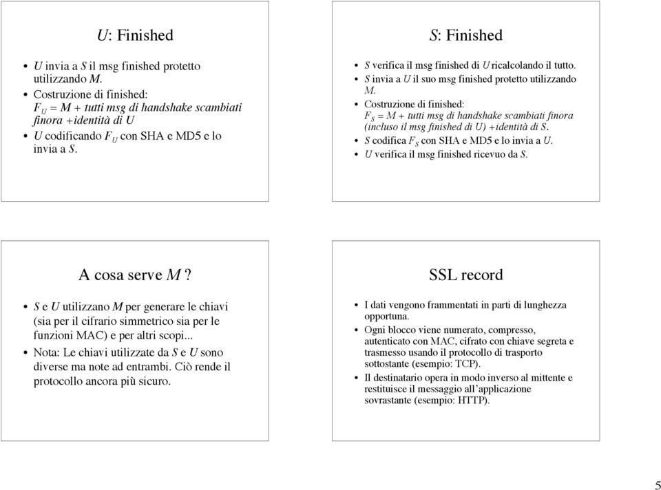 S: Finished S verifica il msg finished di U ricalcolando il tutto. S invia a U il suo msg finished protetto utilizzando M.