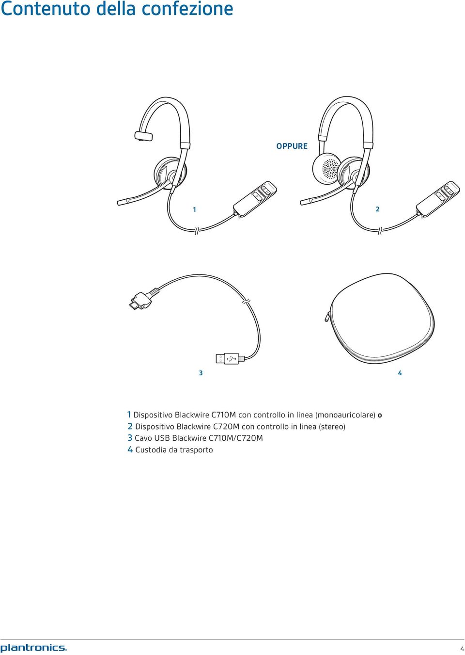 2 Dispositivo Blackwire C720M con controllo in linea