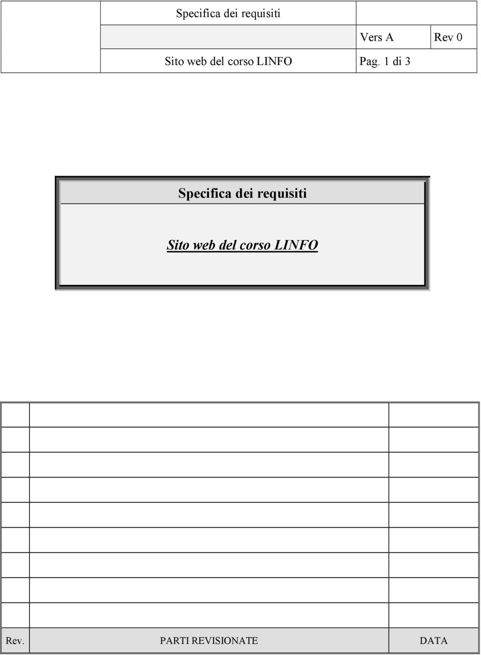 requisiti Sito web del corso