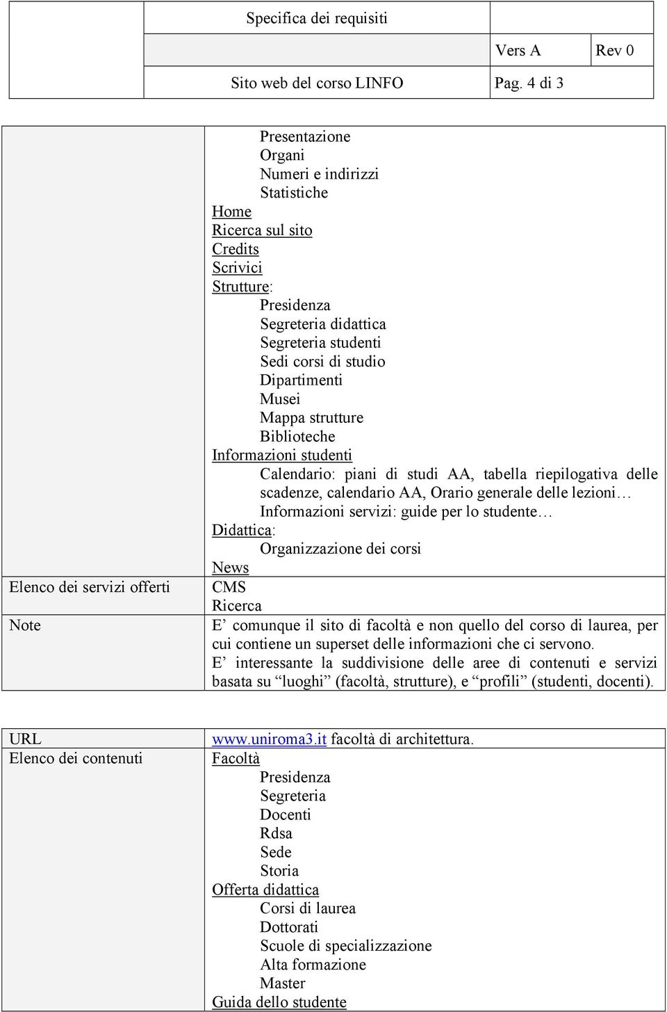 corsi di studio Dipartimenti Musei Mappa strutture Biblioteche Informazioni studenti Calendario: piani di studi AA, tabella riepilogativa delle scadenze, calendario AA, Orario generale delle lezioni