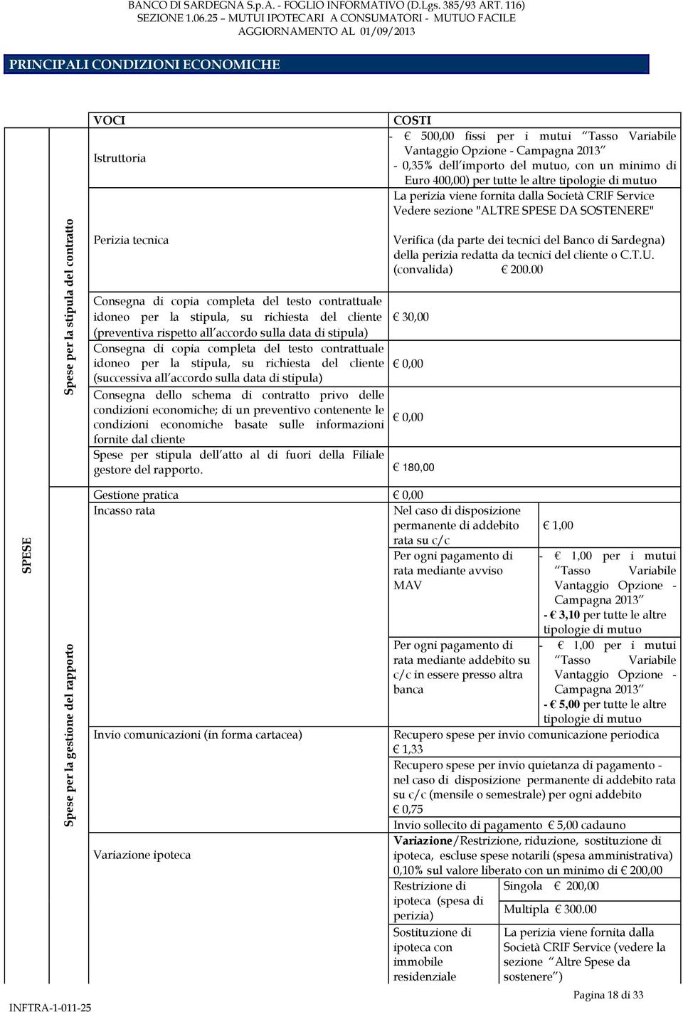 di stipula) Consegna dello schema di contratto privo delle condizioni economiche; di un preventivo contenente le 0,00 condizioni economiche basate sulle informazioni fornite dal cliente Spese per