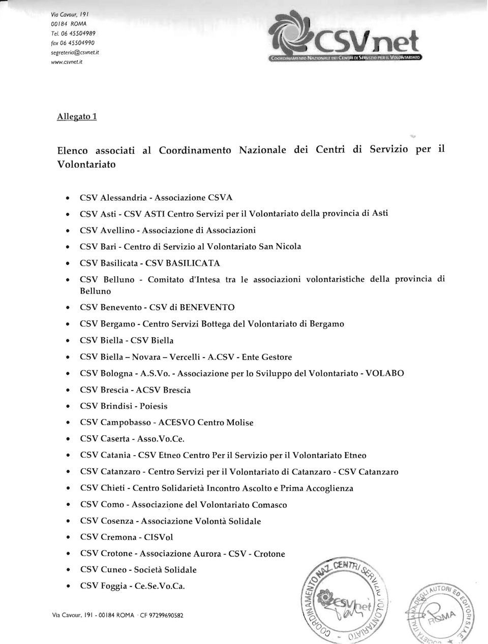 Volontariato della provincia di Asti CSV Avellino - Associazione di Associazioni CSV Bari - Centro di Servizio al Volontariato San Nicola CSV Basilicata - CSV BASILICATA CSV Belluno - Comitato