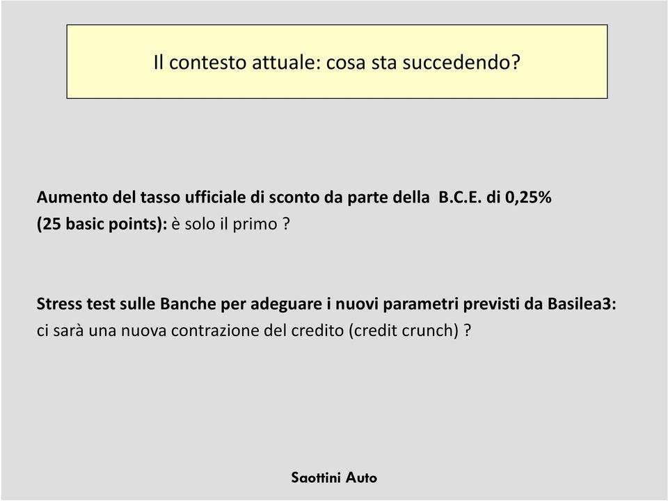 di 0,25% (25 basic points): è solo il primo?