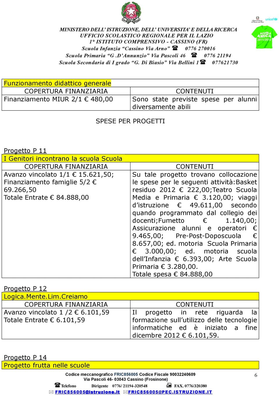 101,59 Su tale progetto trovano collocazione le spese per le seguenti attività:basket residuo 2012 222,00;Teatro Scuola Media e Primaria 3.120,00; viaggi d istruzione 49.