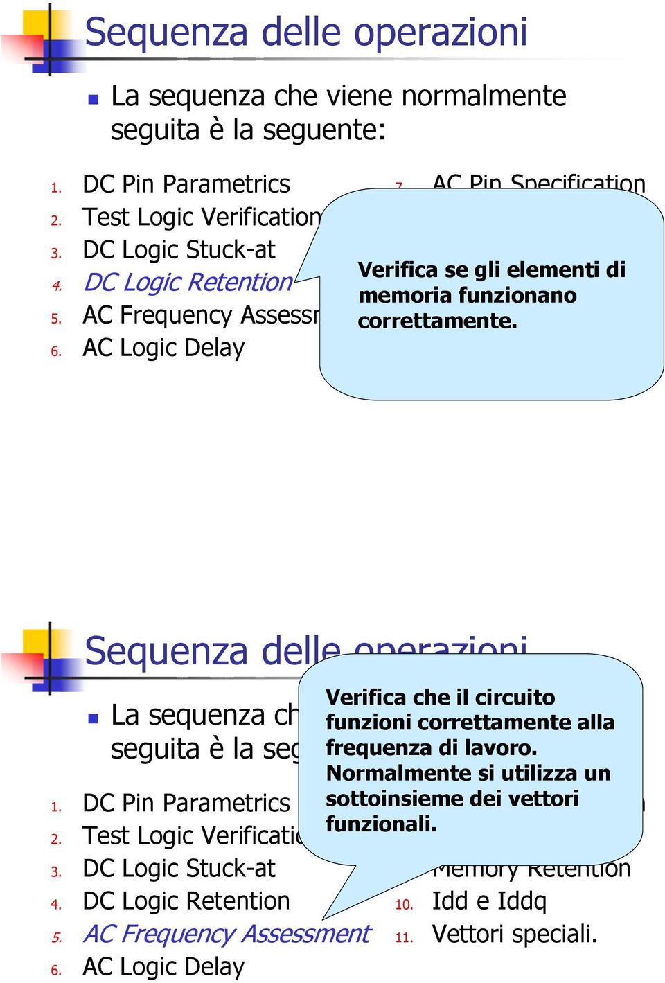 Sequenza delle operazioni frequenza di lavoro. 5.