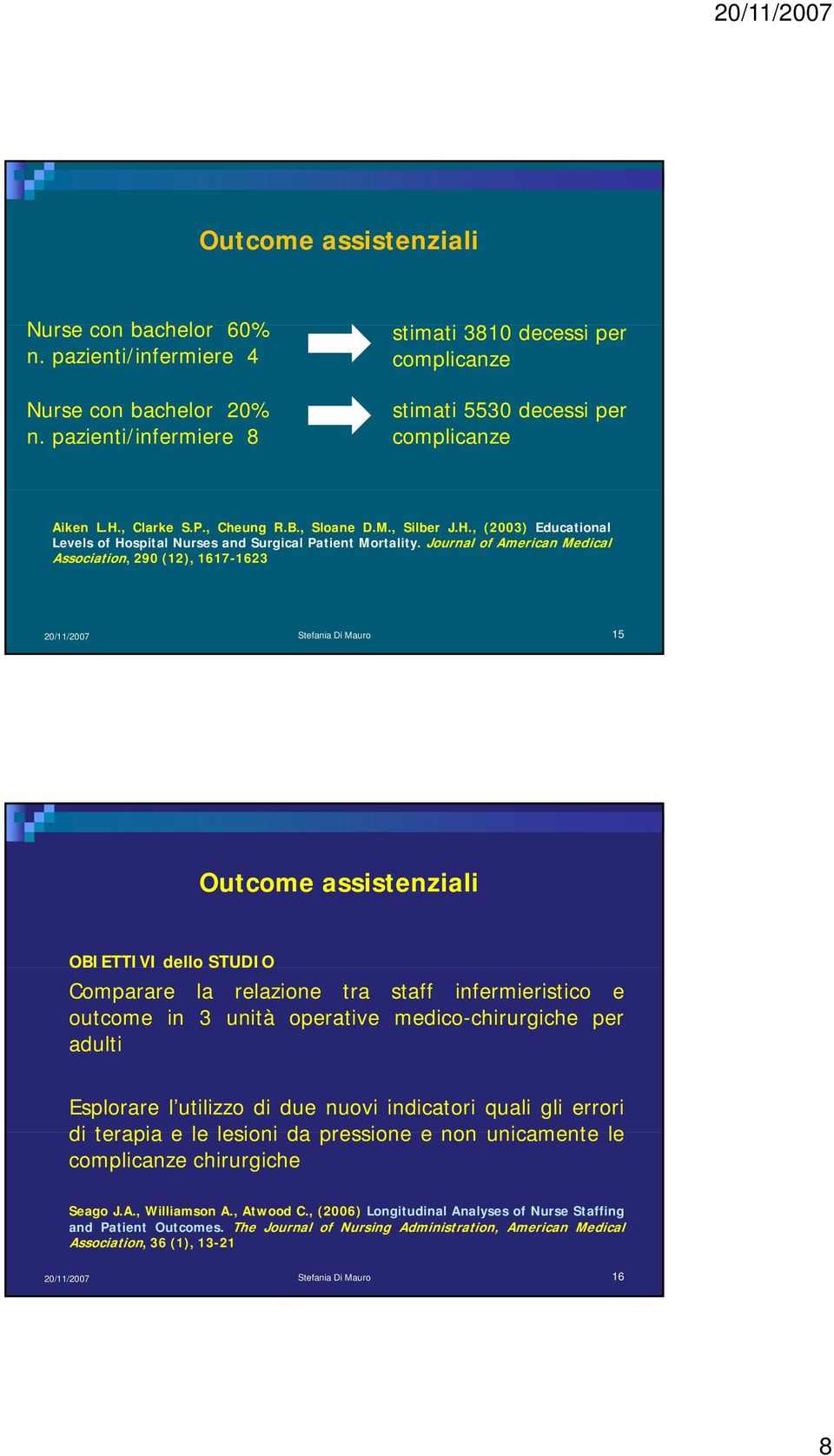 Journal of American Medical Association, 290 (12), 1617-1623 15 OBIETTIVI dello STUDIO Comparare la relazione tra staff infermieristico e outcome in 3 unità operative medico-chirurgiche per adulti