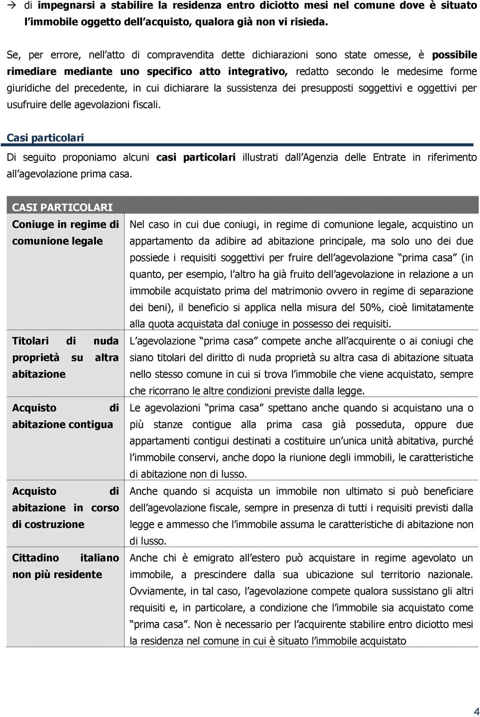 precedente, in cui dichiarare la sussistenza dei presupposti soggettivi e oggettivi per usufruire delle agevolazioni fiscali.