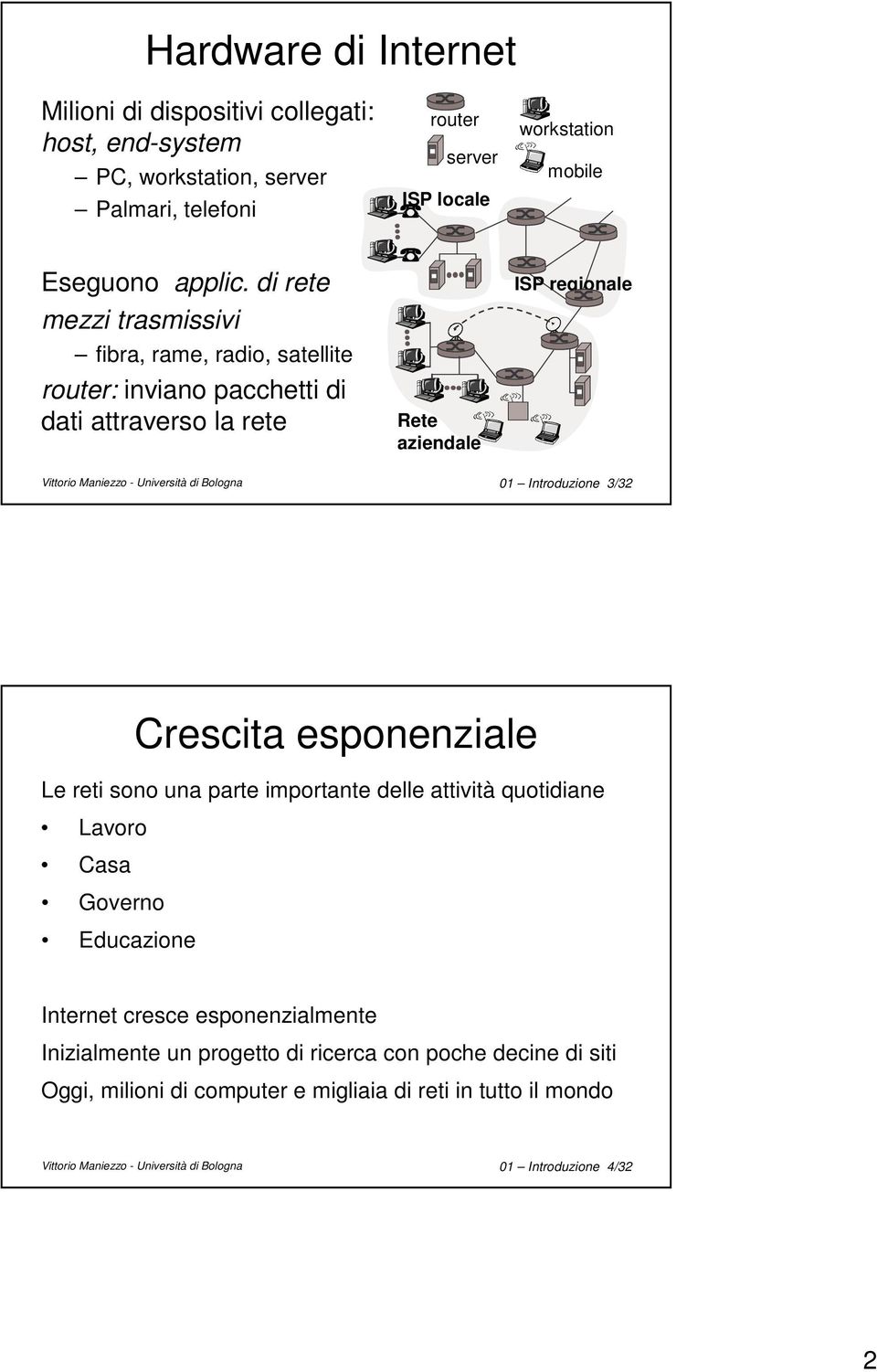 Bologna 01 Introduzione 3/32 Crescita esponenziale Le reti sono una parte importante delle attività quotidiane Lavoro Casa Governo Educazione Internet cresce esponenzialmente