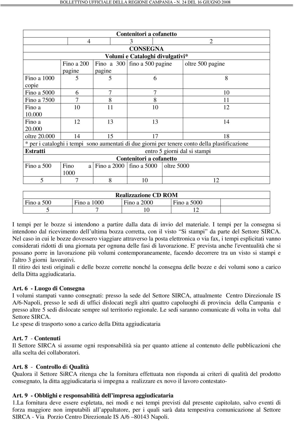 000 14 15 17 18 * per i cataloghi i tempi sono aumentati di due giorni per tenere conto della plastificazione Estratti entro 5 giorni dal si stampi Contenitori a cofanetto Fino a 500 Fino a Fino a