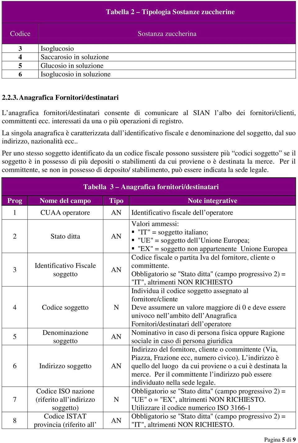 Anagrafica Fornitori/destinatari L anagrafica fornitori/destinatari consente di comunicare al SI l albo dei fornitori/clienti, committenti ecc. interessati da una o più operazioni di registro.