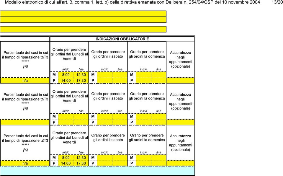 t3 gli ordini dal Lunedì al Venerdì gli ordini il sabato inizio fine inizio fine inizio fine M 8:00 12:30 M M n/a P 14:00 17:30 P P gli ordini la domenica Accuratezza negli appuntamenti (opzionale)