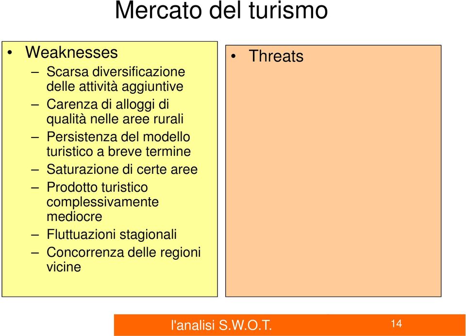 breve termine Saturazione di certe aree Prodotto turistico complessivamente