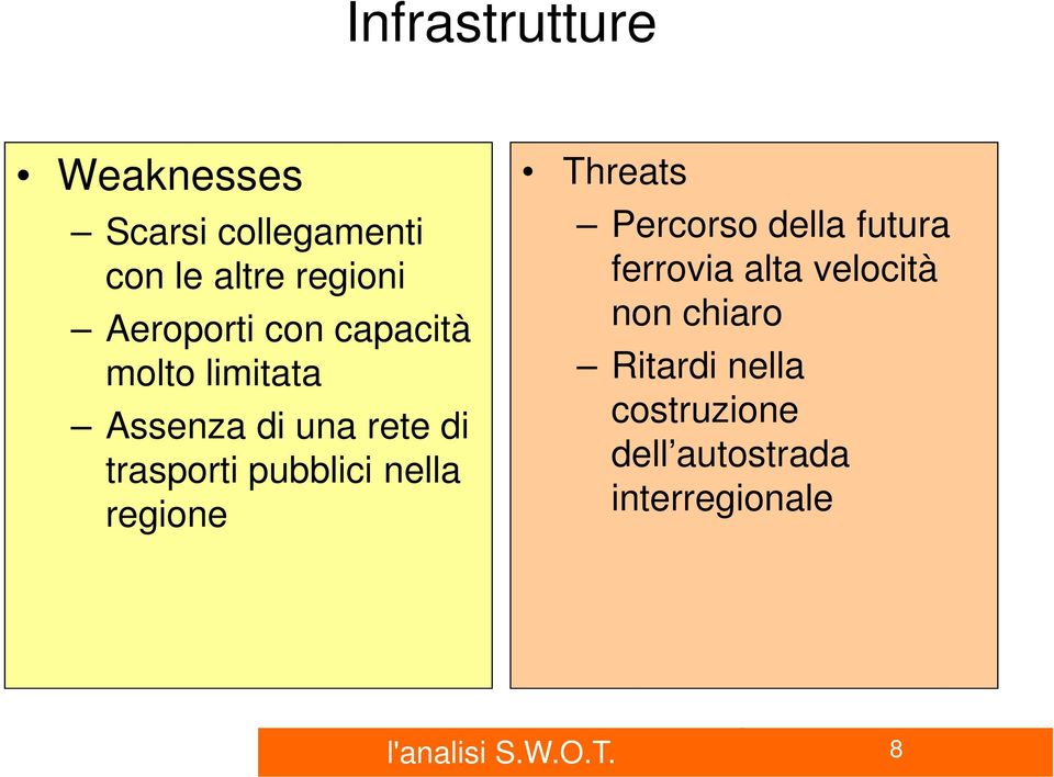 pubblici nella regione Threats Percorso della futura ferrovia alta velocità