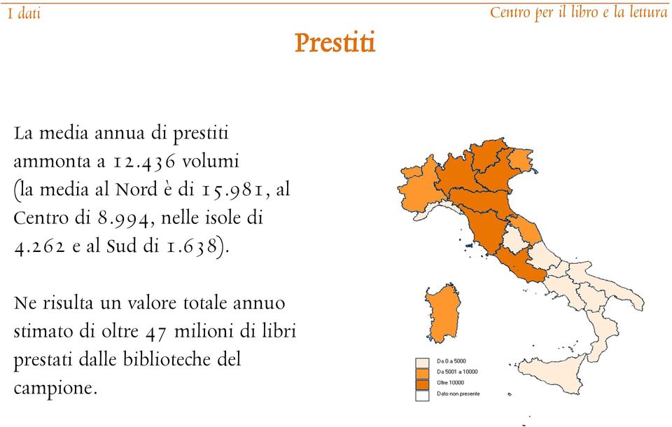 994, nelle isole di 4.262 e al Sud di 1.638).