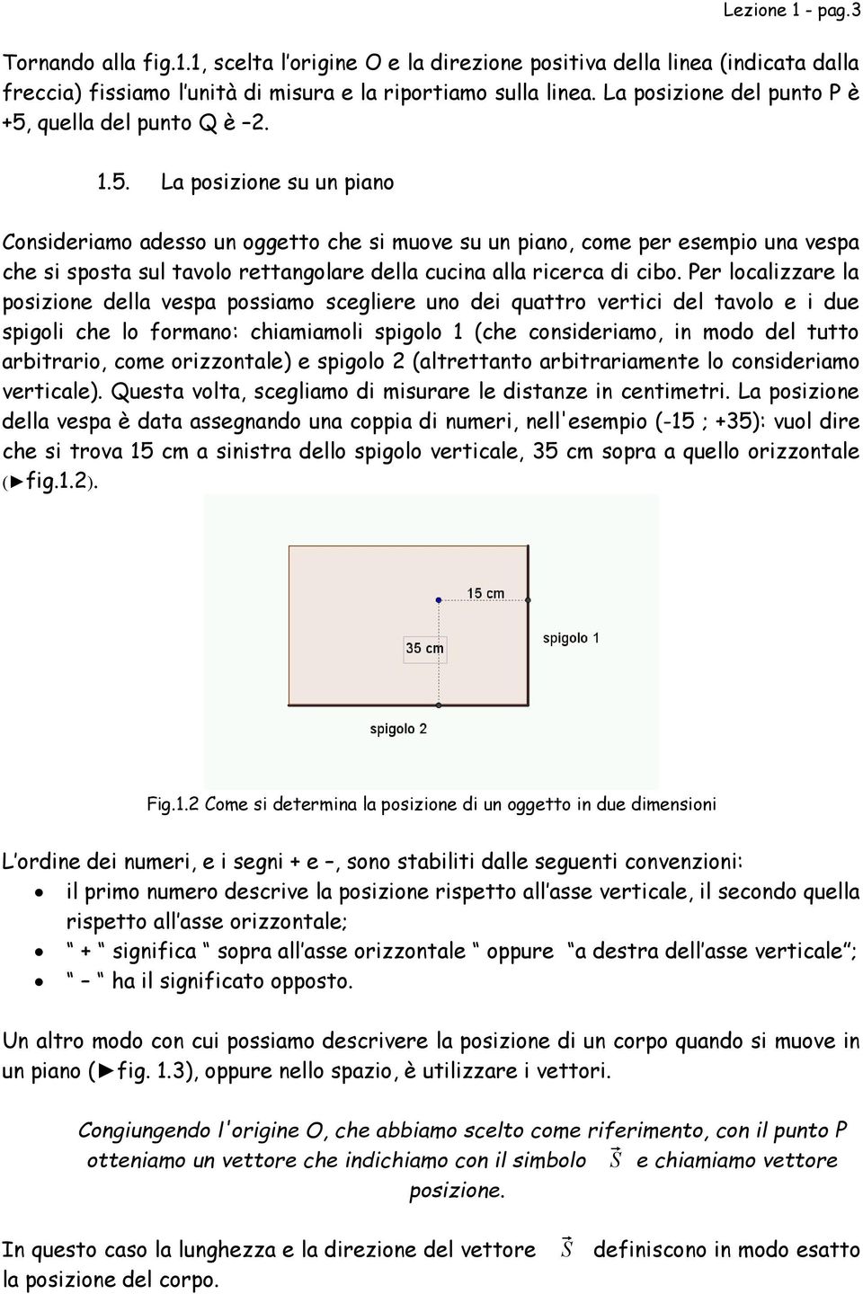 quella del punto Q è 2. 1.5.