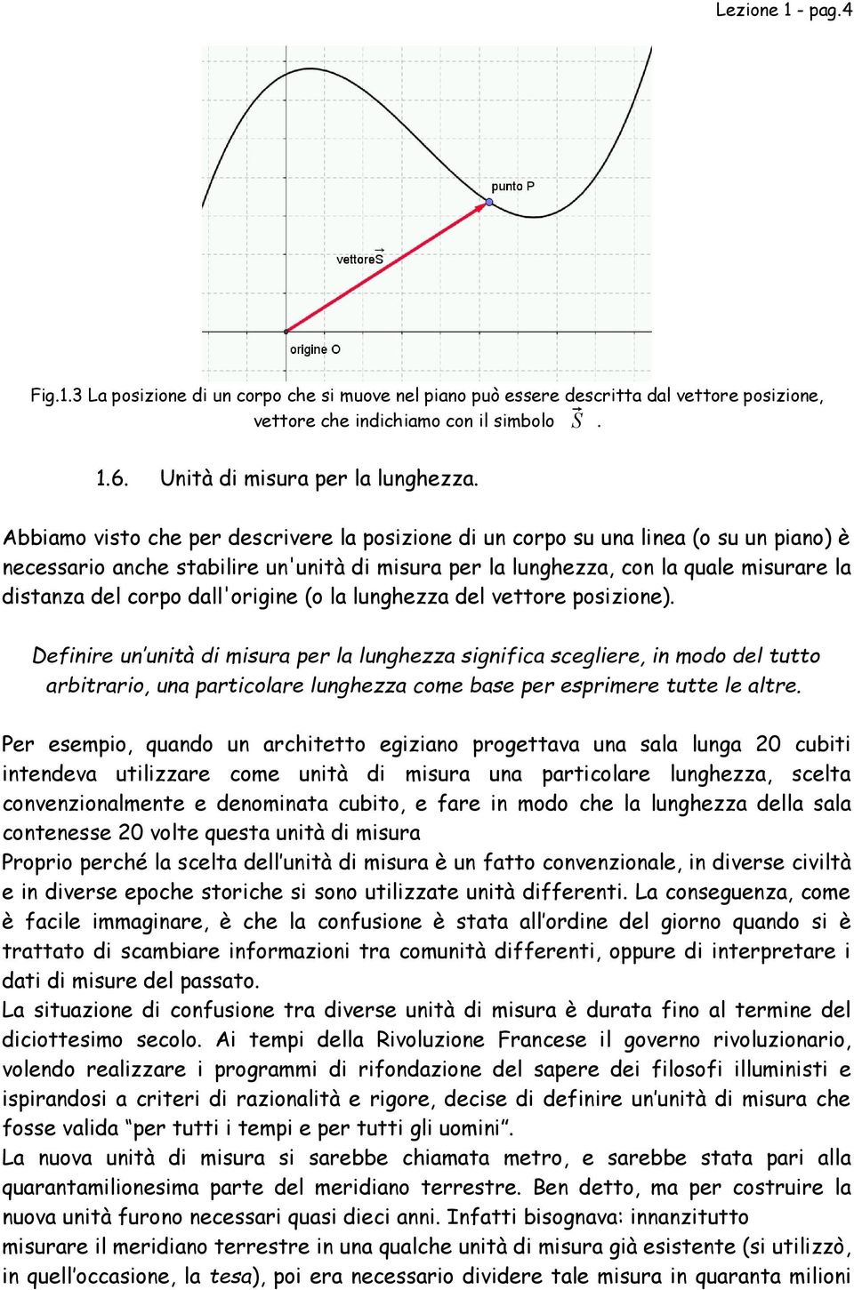 dall'origine (o la lunghezza del vettore posizione).