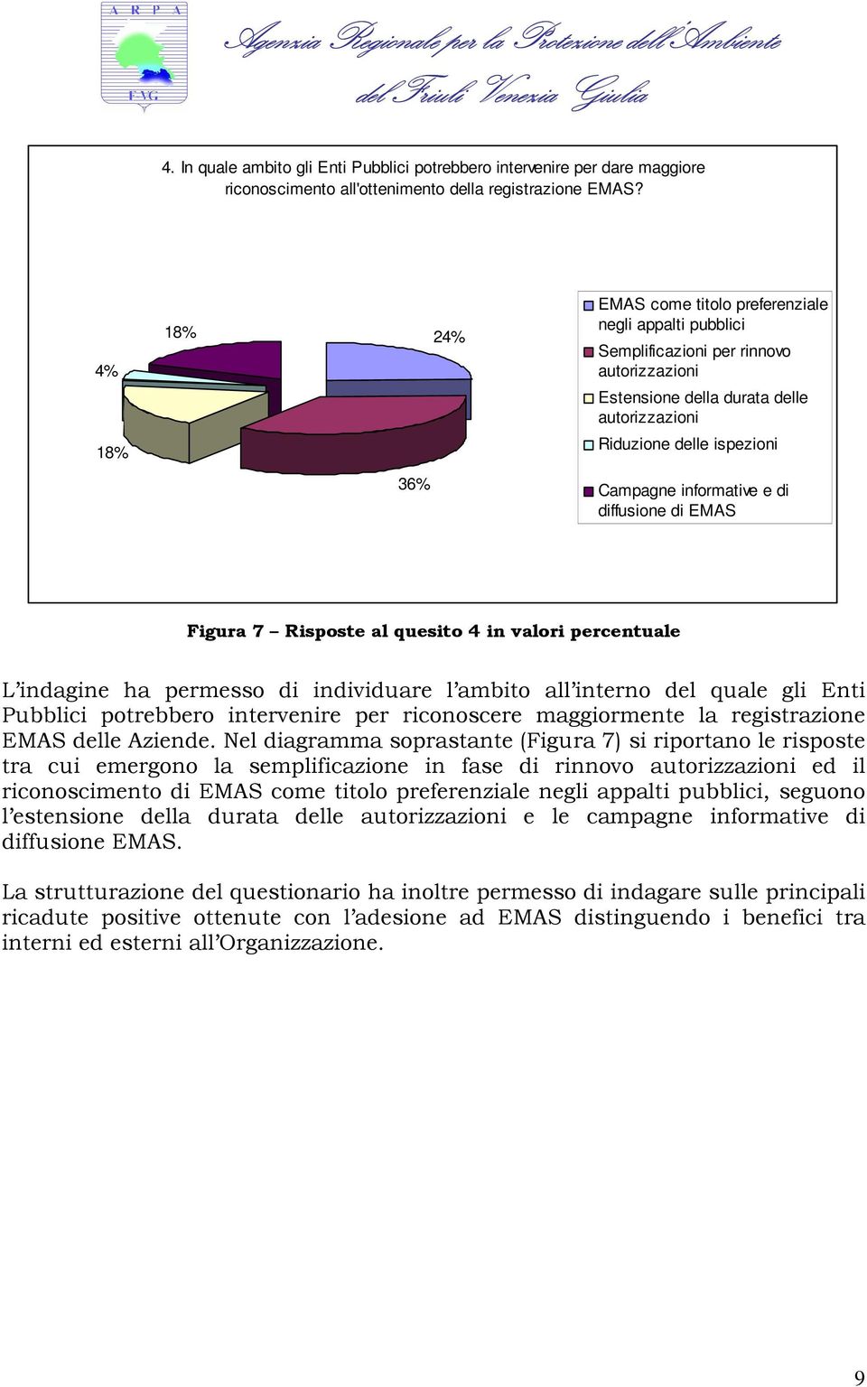 informative e di diffusione di EMAS Figura 7 Risposte al quesito 4 in valori percentuale L indagine ha permesso di individuare l ambito all interno del quale gli Enti Pubblici potrebbero intervenire