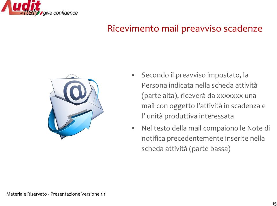 oggetto l attivitàin scadenza e l unità produttiva interessata Nel testo della