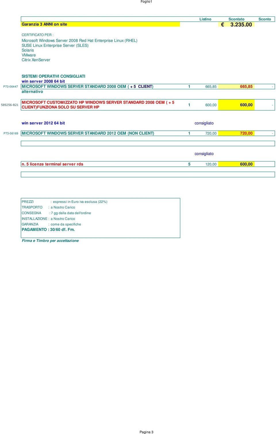 2008 64 bit P7306447 MICROSOFT WINDOWS SERVER STANDARD 2008 OEM ( + 5 CLIENT) 1 665,85 665,85 alternativo 589256B21 MICROSOFT CUSTOMIZZATO HP WINDOWS SERVER STANDARD 2008 OEM ( + 5 CLIENT)FUNZIONA