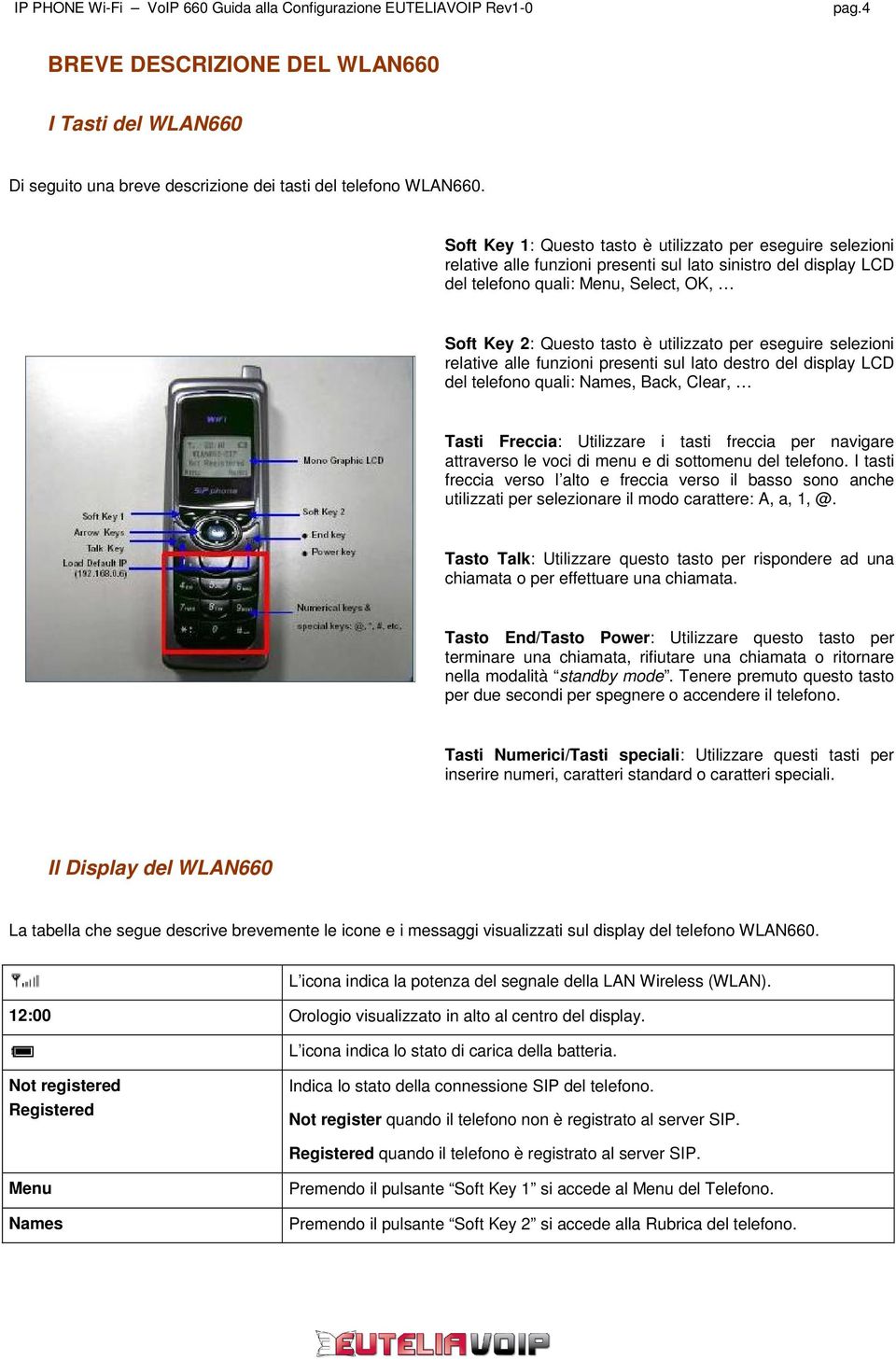 utilizzato per eseguire selezioni relative alle funzioni presenti sul lato destro del display LCD del telefono quali: Names, Back, Clear, Tasti Freccia: Utilizzare i tasti freccia per navigare